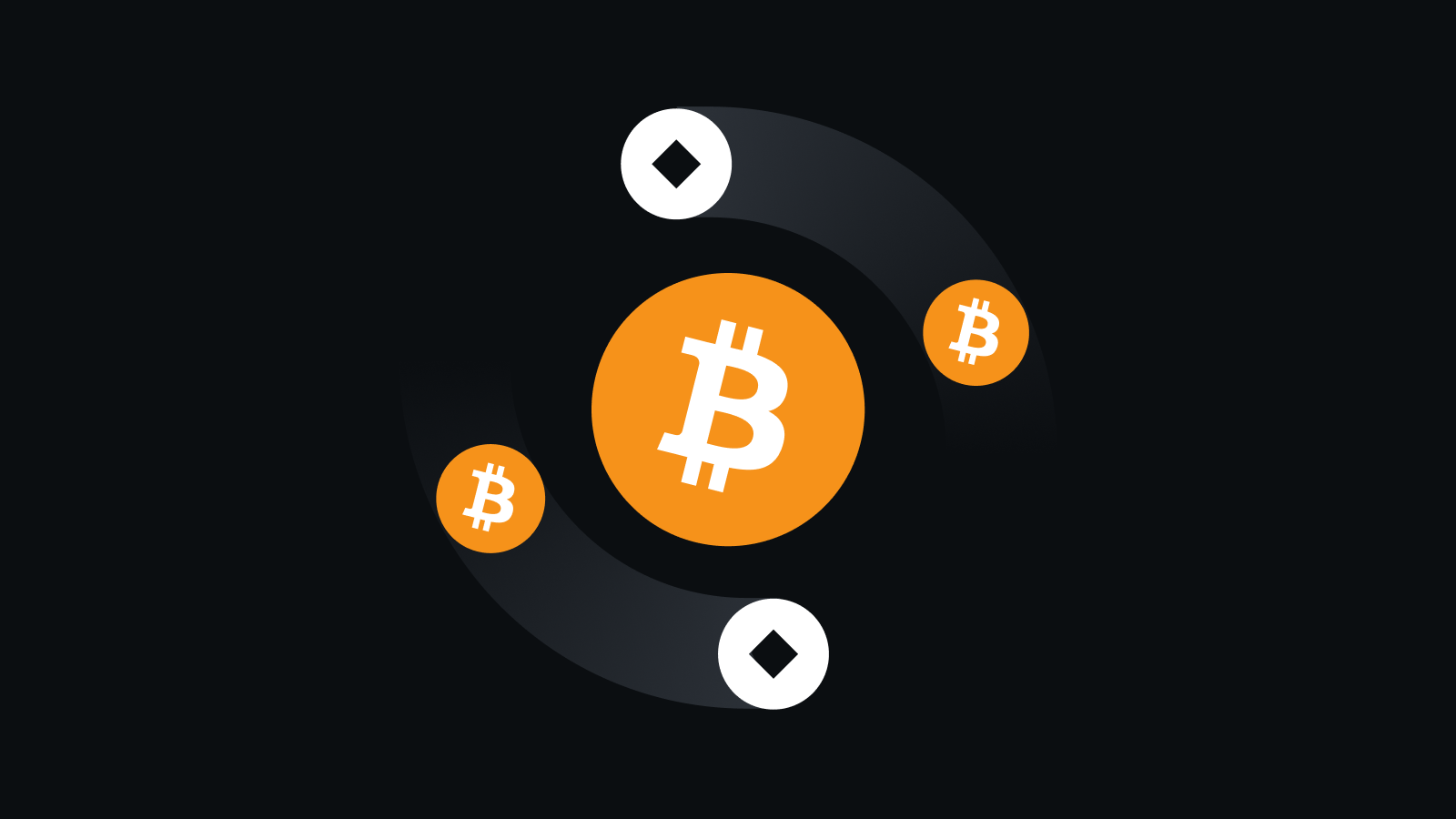 智能资产守护系统